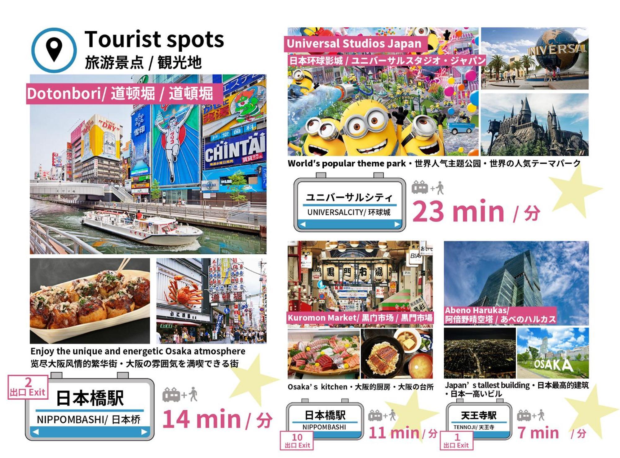 Bijou Suites Fuku Osaka Luaran gambar